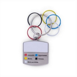 Porte-clés immobilier