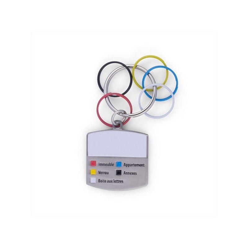 Porte-clés immobilier