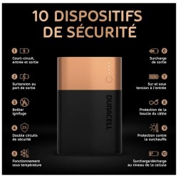 Powerbank Duracell 10050mAh