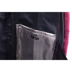 Sac à dos antivol 1er prix