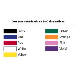 Sac étanche sur-mesure