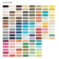 Paire de baskets vintage