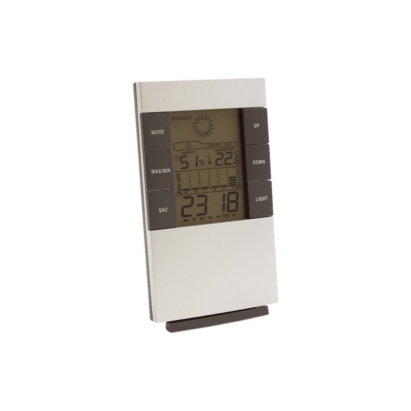 Station météo Sunny Times