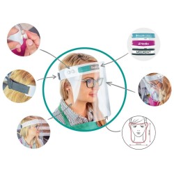 Visière de protection