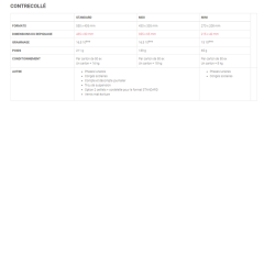 Calendrier bancaire aux couleurs vives 