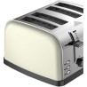 Grille-pain Prixton Bianca