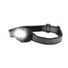 HeadLight COB lampe