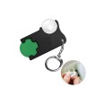 Porte-jeton pour caddie avec loupe