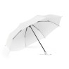 Parapluie pliable