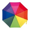 Parapluie de poche automatique