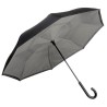 Parapluie-canne réversible automatique