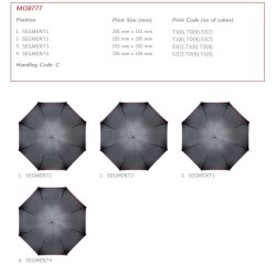 Parapluie tempête ouverture au
