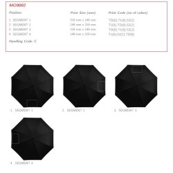 Parapluie fermeture réversible