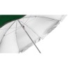 Parasol classique avec protection uv